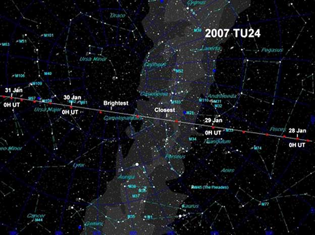 asteroid.jpg: Asteroidi 2007 TU24 teekond